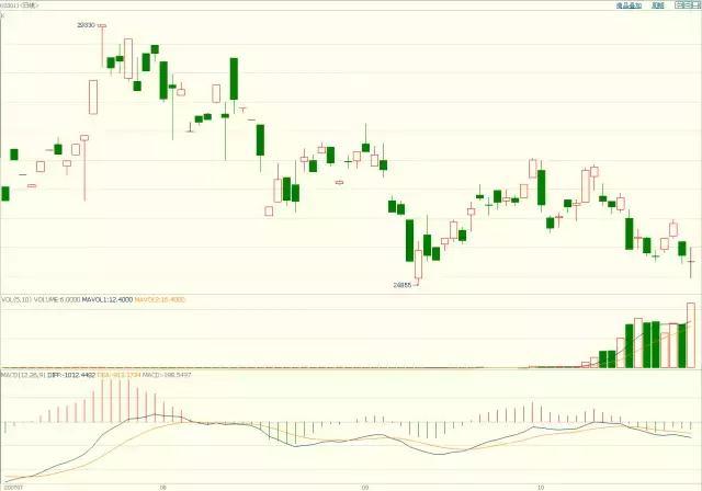 避暑康养双线发力,张家口冷凉资源催热多元业态