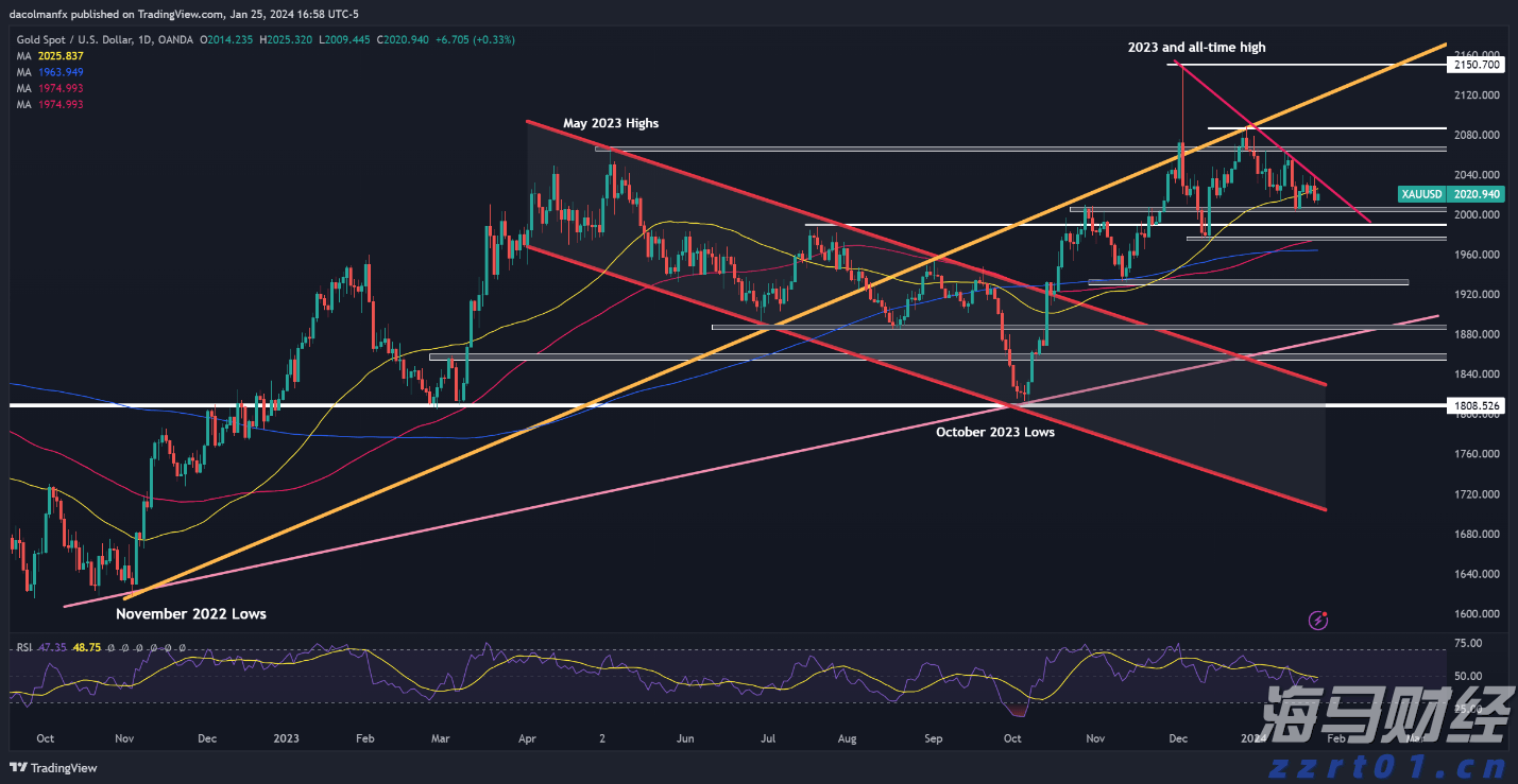 台风“杨柳”来袭，柑橘生产需做好防风防渍涝工作