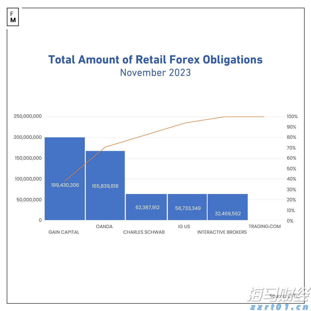 花都发布龙卷风警报!广州今明两日强降水仍将持续