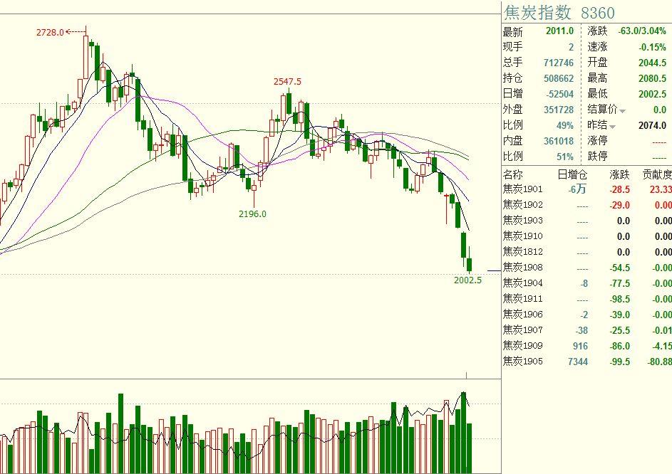 C罗抵达香港参加沙特超级杯