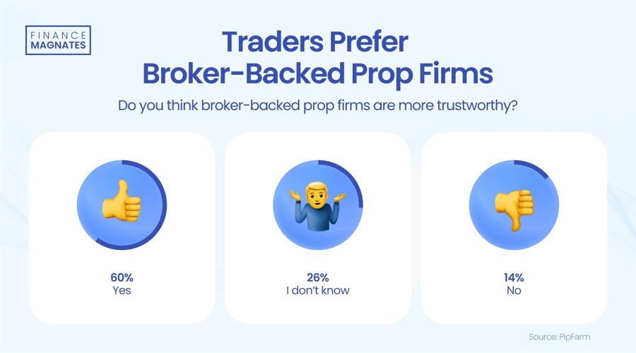 食品安全法修正草案拟提请二审