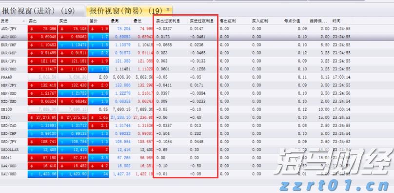 中信银行携手华龄出版社启动 银龄“领读者”专项行动