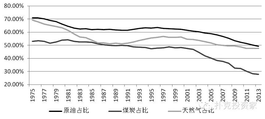 保育教育费按照什么标准免?财政部详解