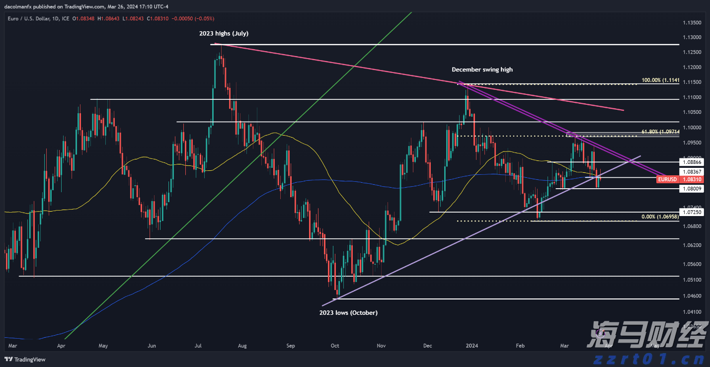 并购+挖人+重金投资 Meta(META.US)全力冲刺AI赛道