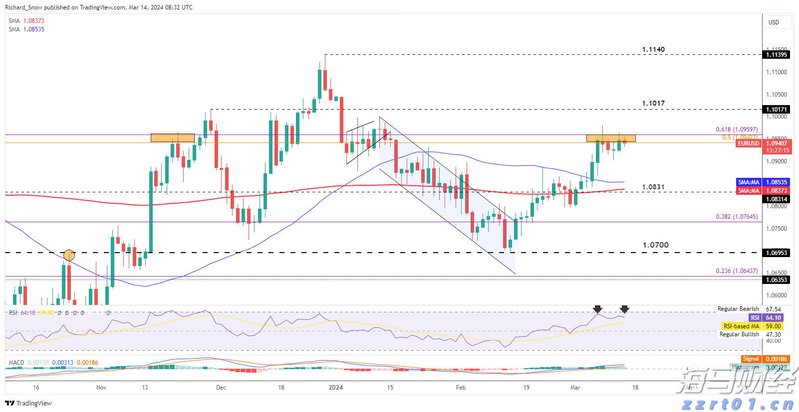 兴业银行合肥分行成功承销全国首批科技创新债券