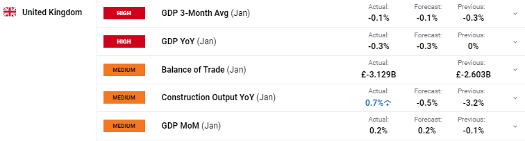 香港旅发局：7月访港旅客人数达到439万 同比增长12%