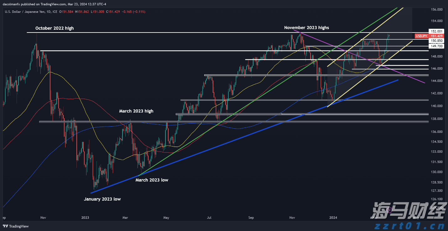 我市扎实推进体育设施建设