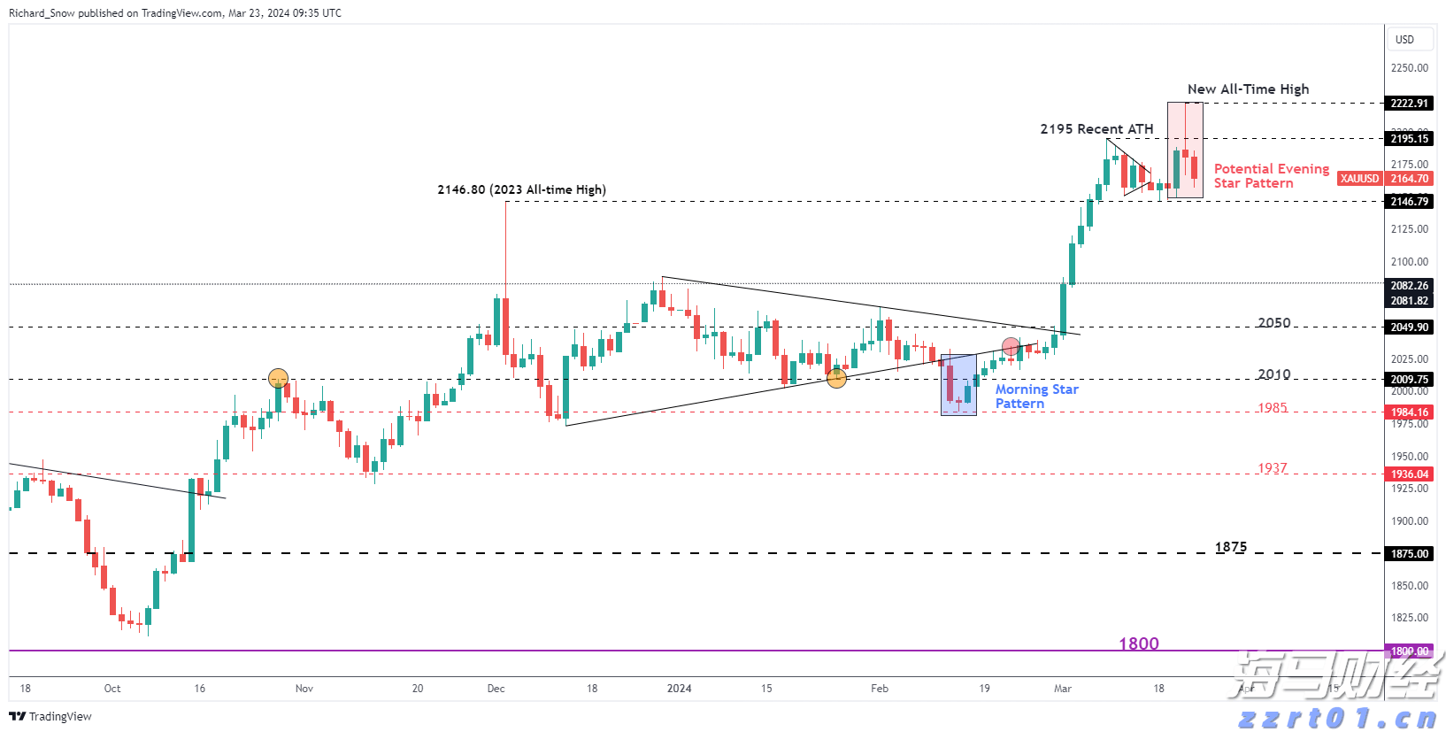 七部门联合发力！张家口市出台新规规范市场监管投诉举报