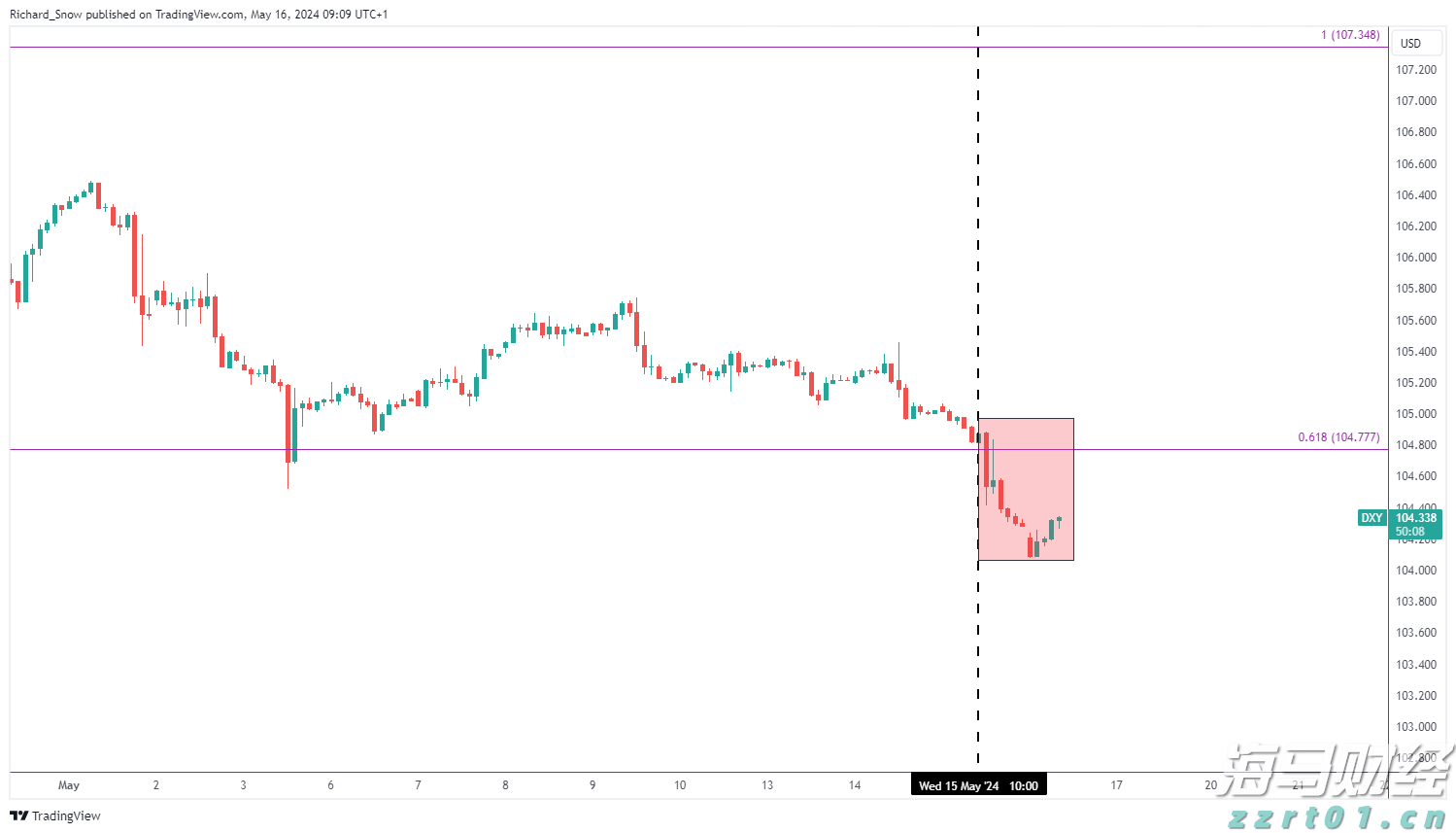 前5个月我国规上互联网企业完成互联网业务收入7735亿元