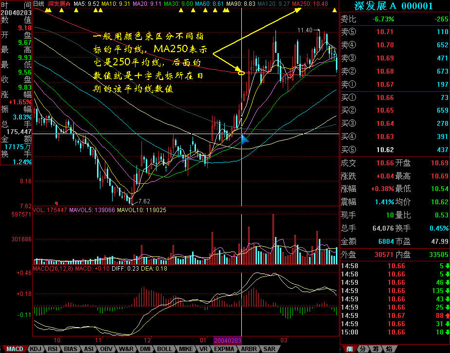 考生请注意!2025年广东省成人高校招生考试9日开始报名
