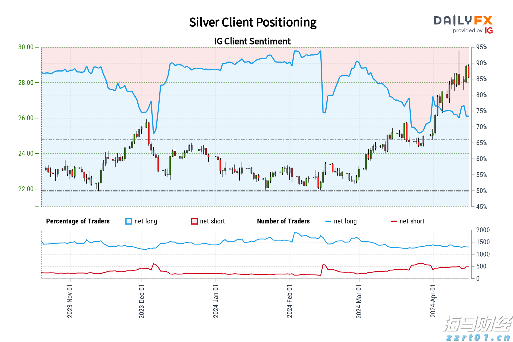 前4个月我市规模以上工业延续稳中向好态势