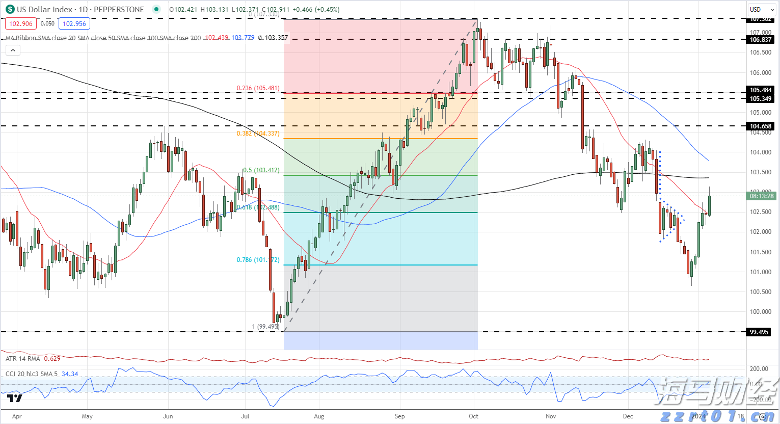 三星芯片部门Q2利润骤减94%！高带宽内存市场份额下滑，AI竞争力显著不足