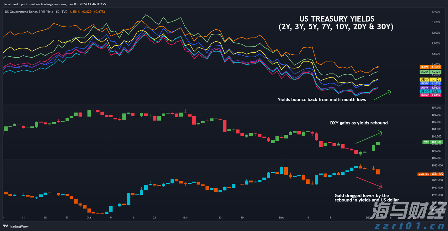 紧急医疗支援2位海外受伤客户，中国平安密切推进美国黄石交通事故急难救援
