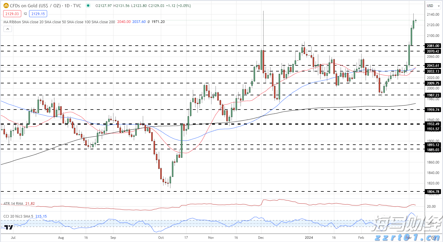 蒙圩镇：光伏板下鱼虾跃 立体发展产业兴