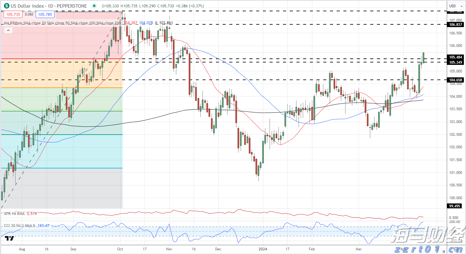成都通报“50升油箱加67.96升汽油”事件调查结果