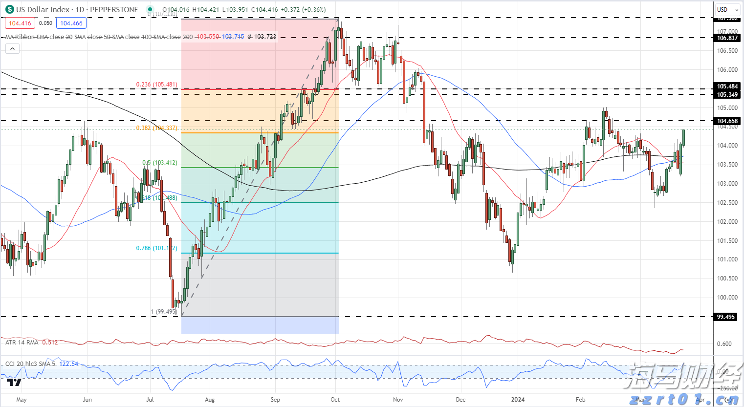 新疆阿尔塔什水利枢纽工程增殖放流57万尾珍稀鱼苗