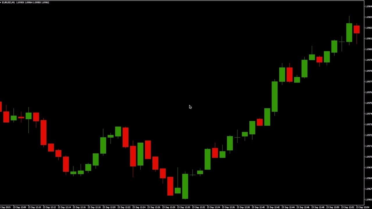 加密货币托管商BitGo秘密申请IPO 助推数字资产行业主流化进程