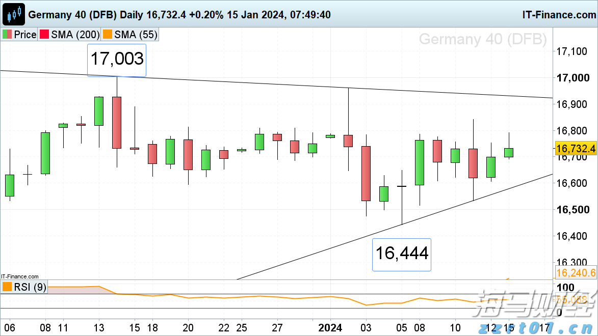让财富有温度中信银行多元化服务赋能“五一”消费市场