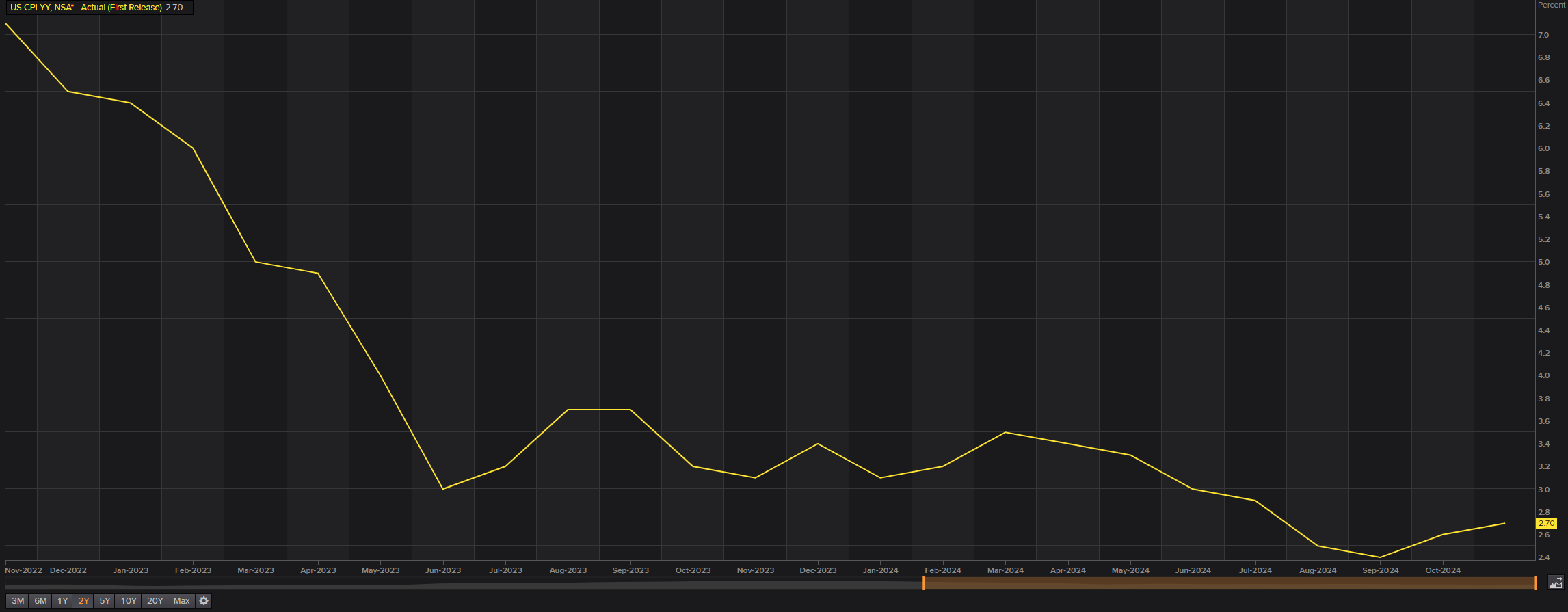 合作区暴雨预警降级为橙色，其他区暴雨橙色和全市雷雨大风黄色预警信号生效中