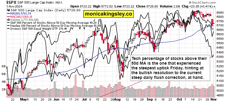 南木镇：早稻开镰丰收忙