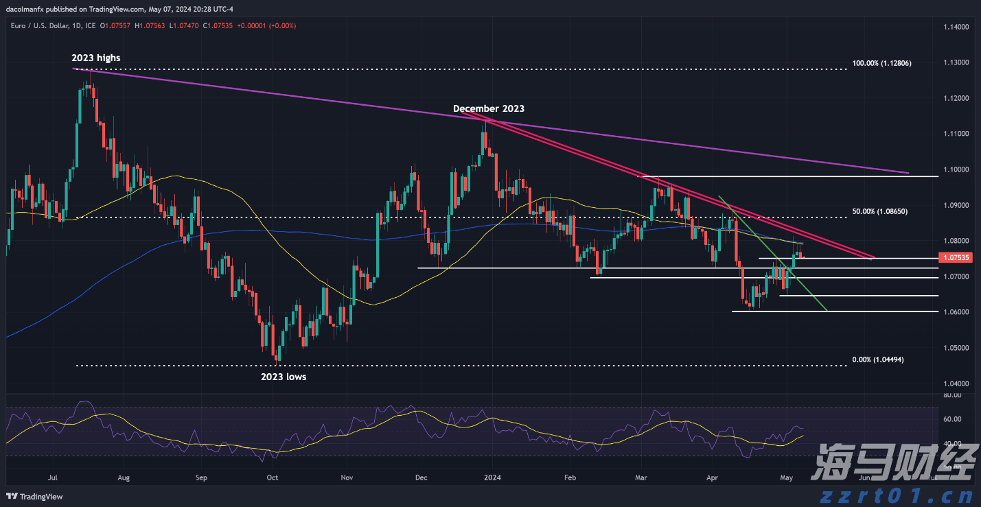 A股市场收评 | 沪指3700点得失反复,创业板指下滑1.08% 全市场逾4600股下跌