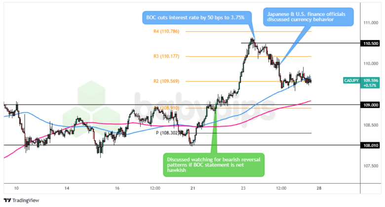 单机年发电量1亿度！全球最大海上风电机组完成吊装