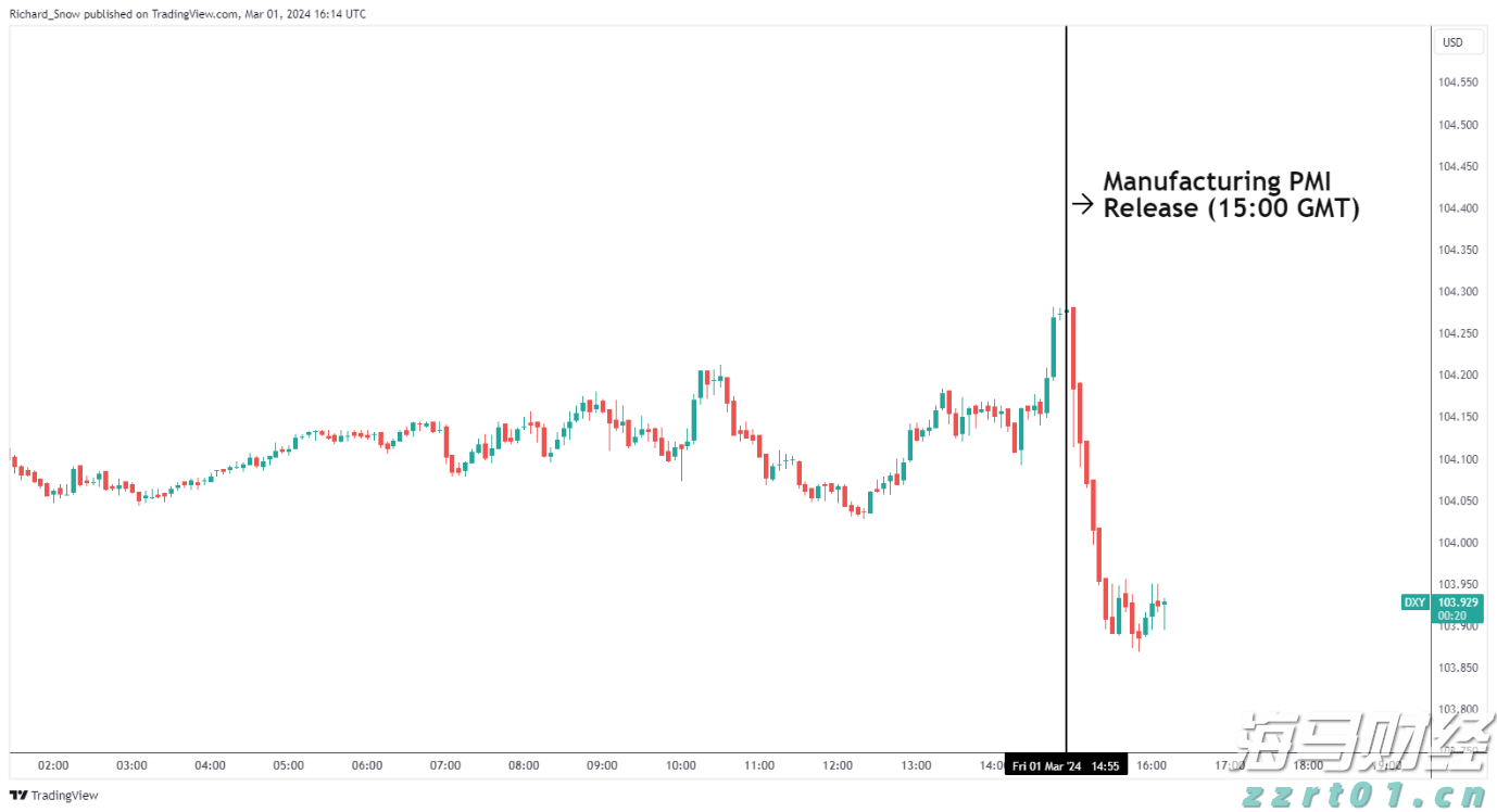国泰海通：美联储降息预期或收窄，美股保持上行潜力