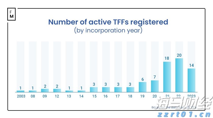 情绪价值赛道保持热度 赤子城科技(09911)上半年营收超30亿元
