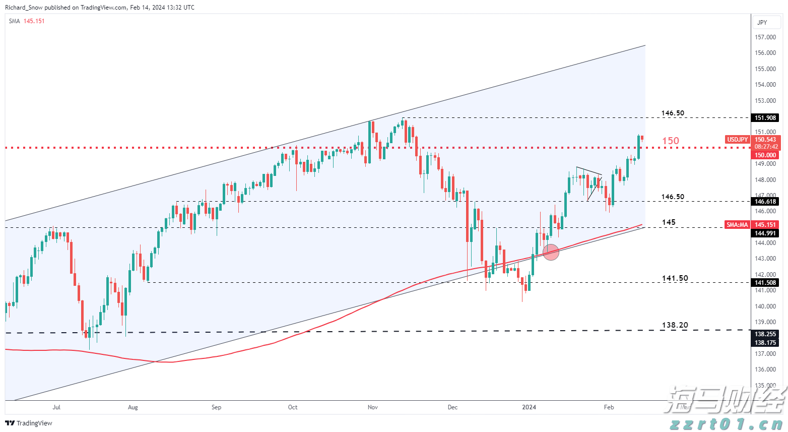 新股消息 | 深圳传音控股(688036.SH)计划赴港第二上市，预计集资约78亿港元