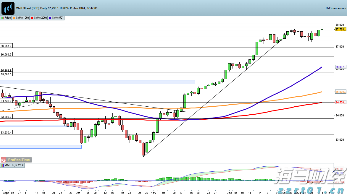 特朗普：准备对俄罗斯实施“第二阶段”制裁