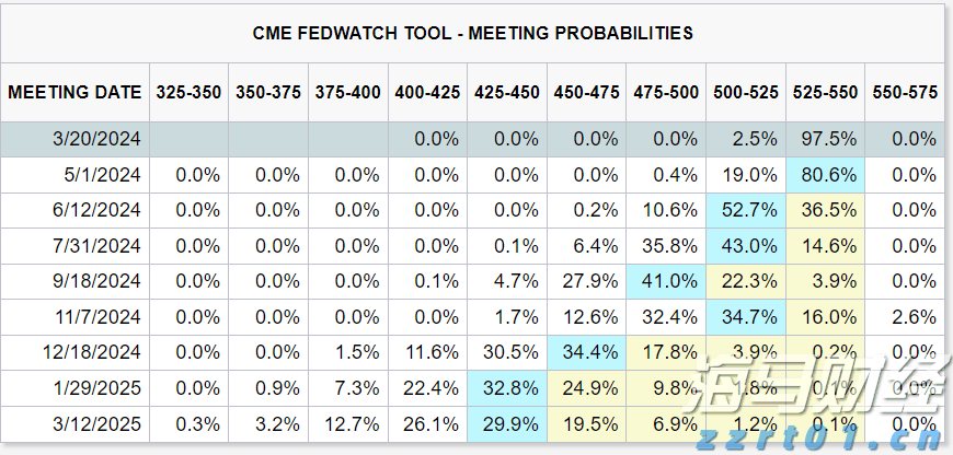金湾“冰与火”音乐浪潮来袭！