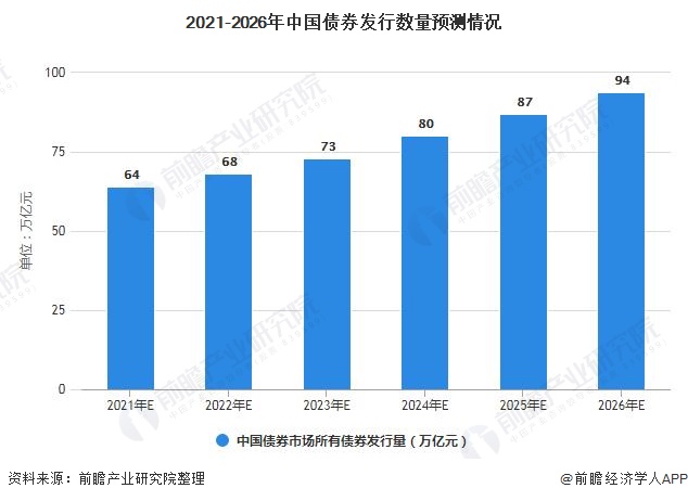 8月5日佛山市新增报告基孔肯雅热确诊病例174例
