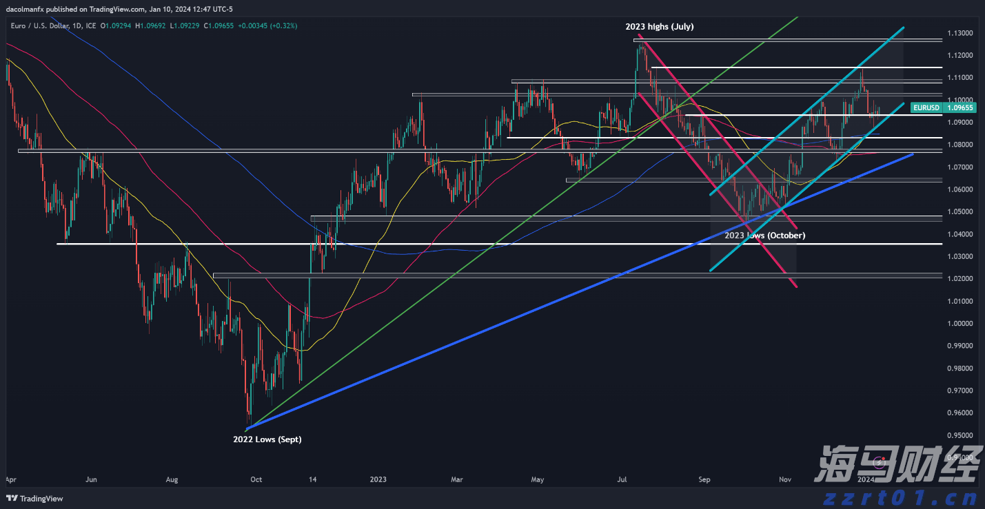 广西开出首趟多式联运物流总包外贸货物列车