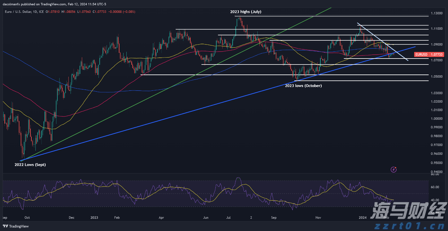 第十一批国家组织药品集采,55种药品拟纳入范围