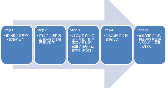 关注劳动力市场!法兴银行指出初请数据25万是美股“警戒线”