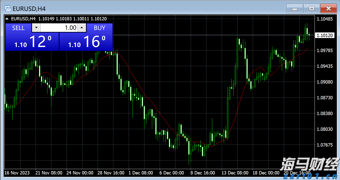 巴西8月对美出口大幅下降