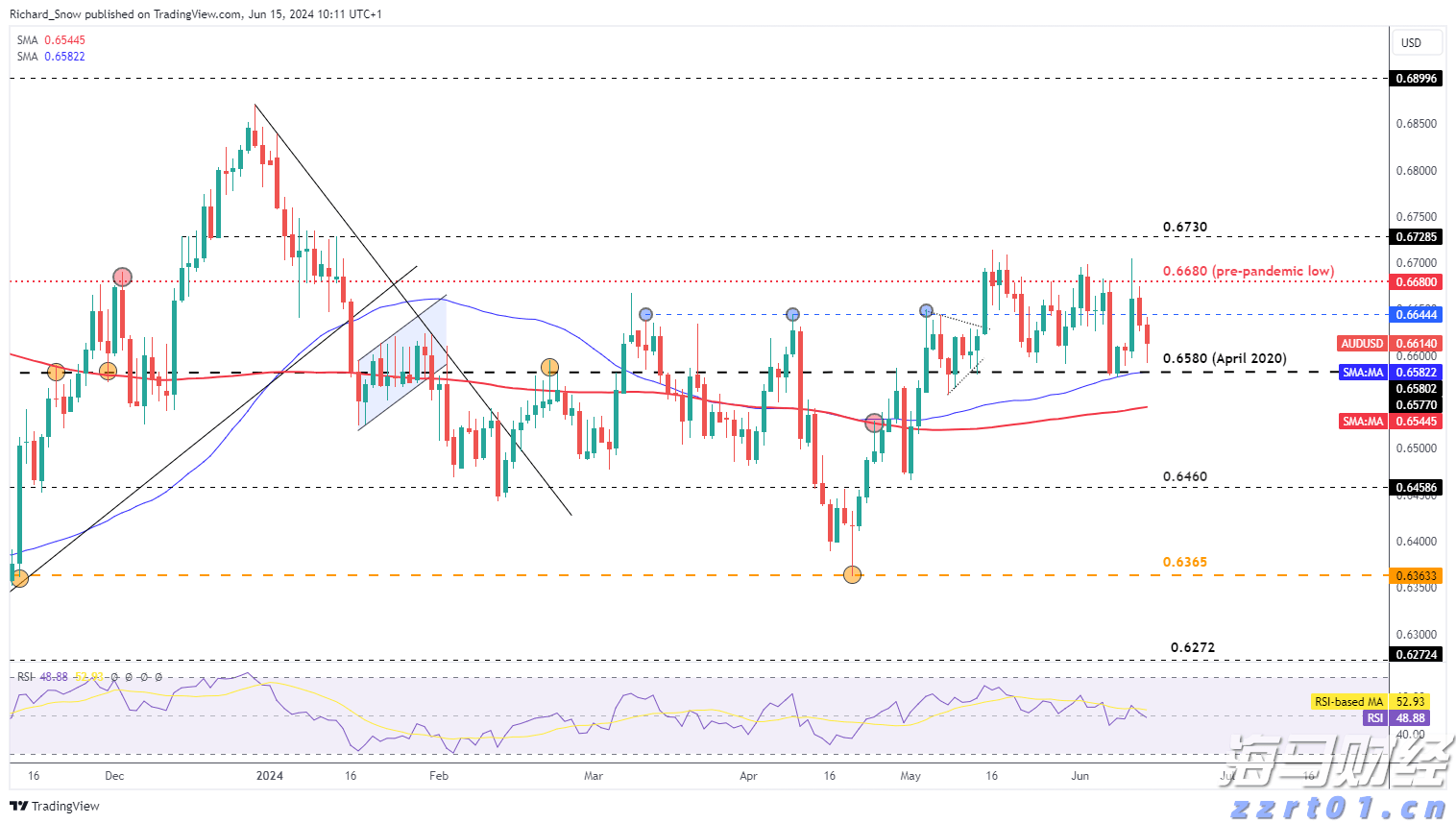 原油产量稳住跌价压力 埃克森美孚(XOM.US)第二季度业绩超出预期