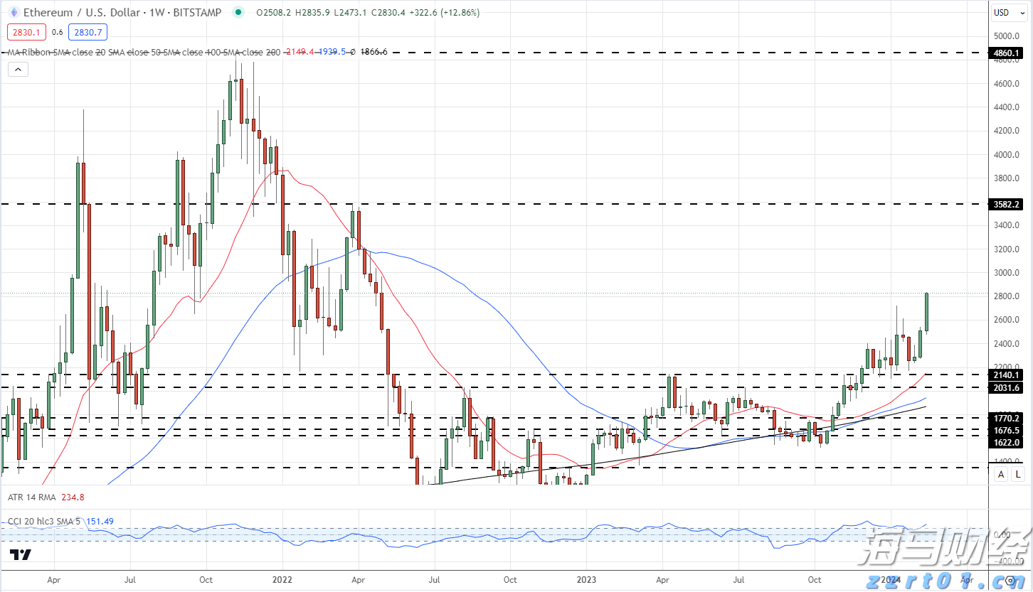 筑牢校园禁毒“防火墙”