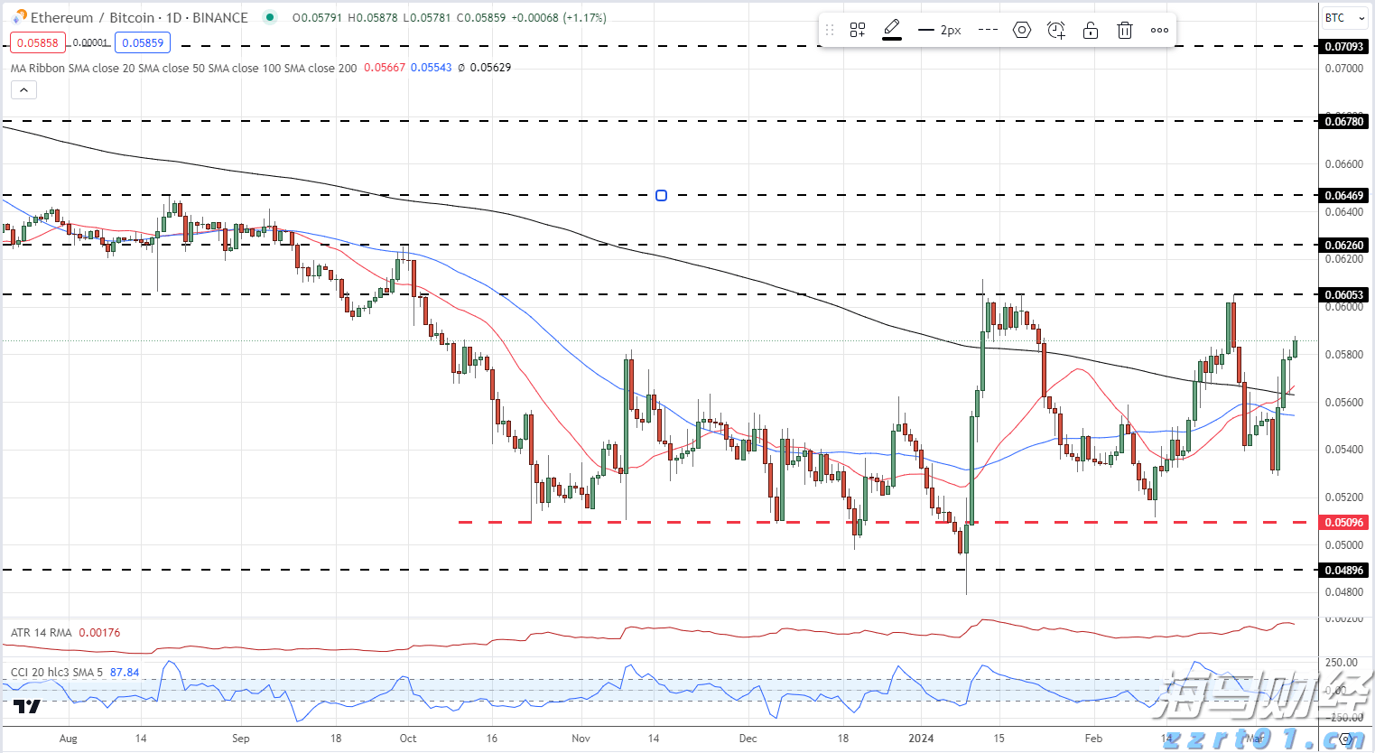 Perplexity AI提出345亿美元现金收购谷歌Chrome,意图切入AI搜索市场