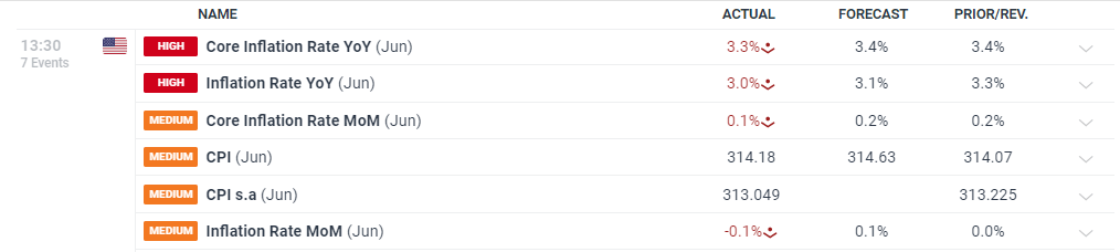 龙江发展只争朝夕 市场监管笃行不怠｜黑龙江省市场监管（药监、知识产权）工作电视电话会议召开