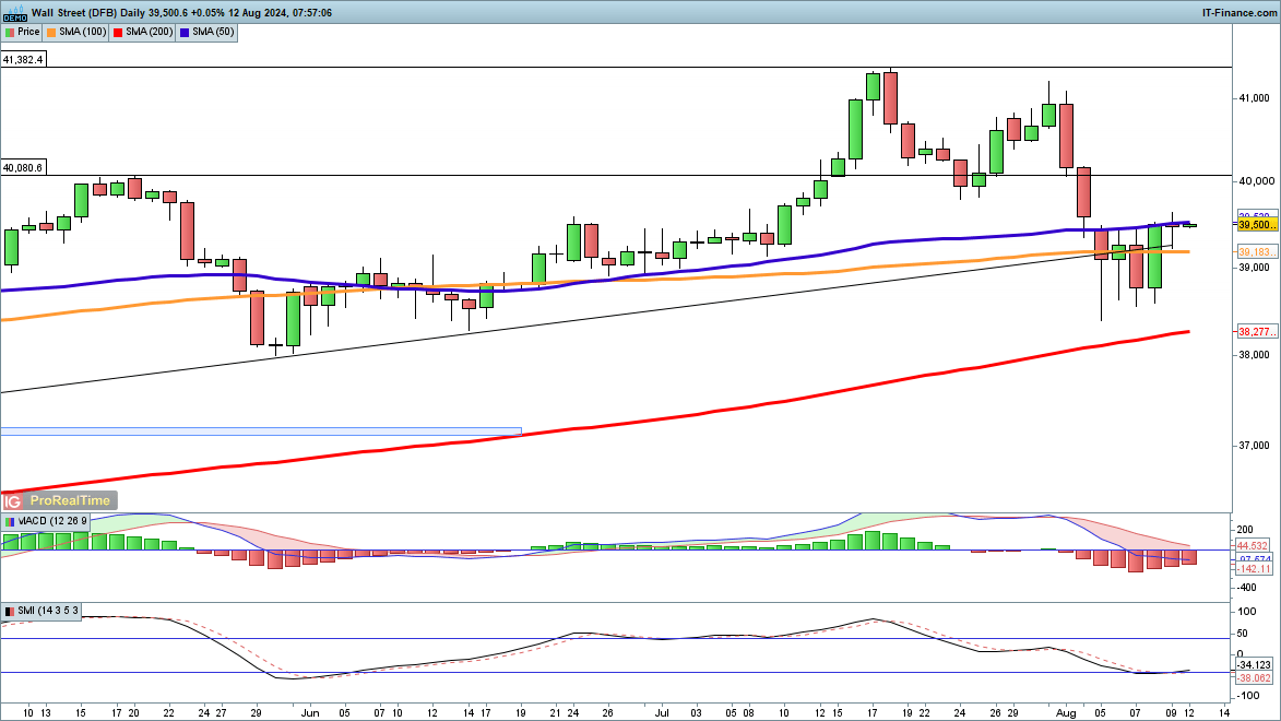 A股开盘速递 | 三大股指表现不一 乳业概念显著上涨