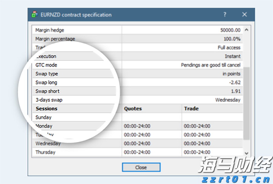 美股IPO市场持续火热!Heartflow(HTFL.US)上市首日涨幅超51%