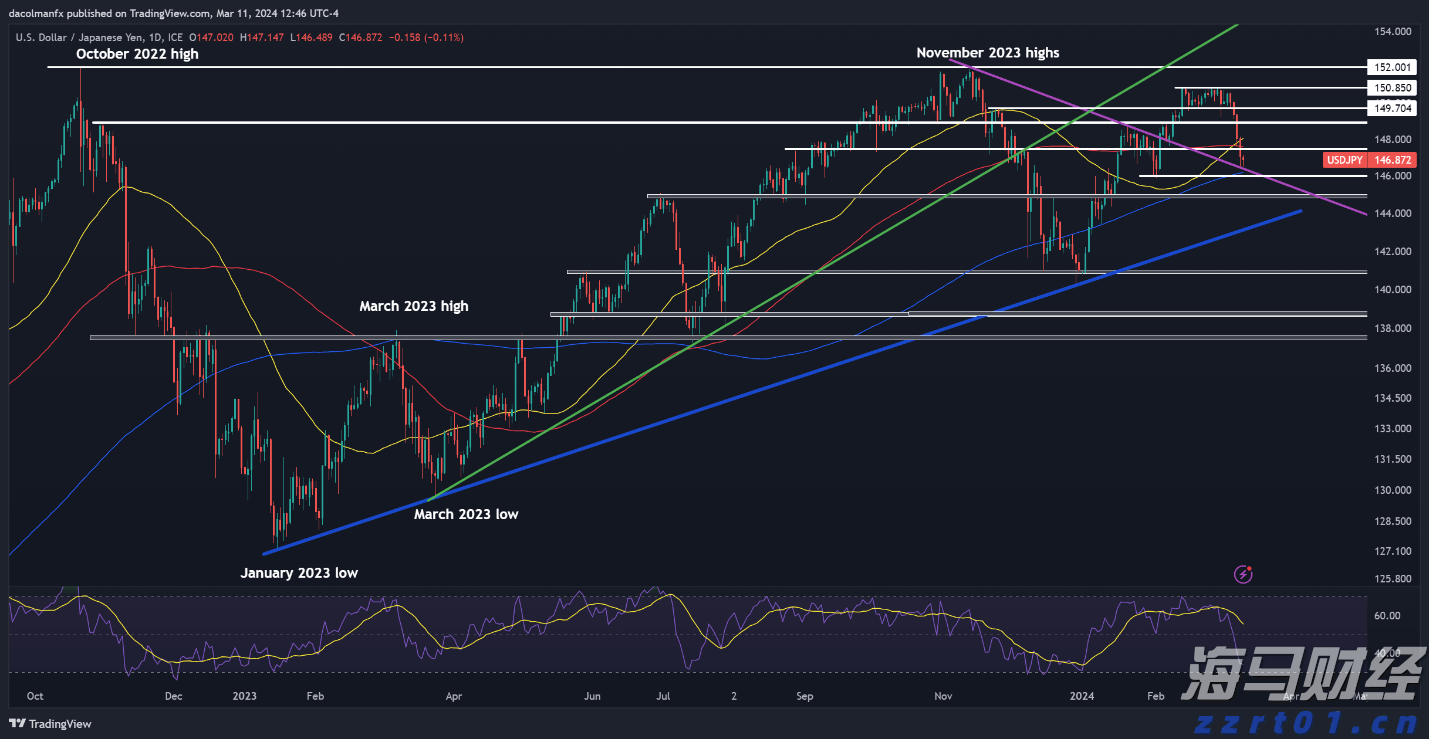 十项硬举措!今年张家口市水旱灾害防御工作这样做
