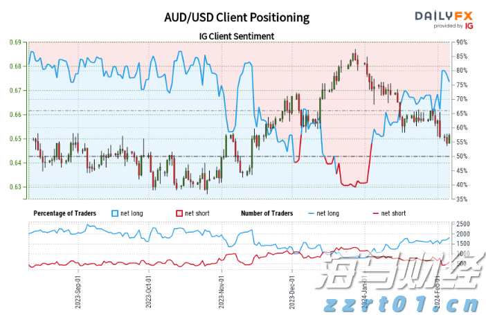 德意志银行在杠杆融资市场的份额下滑：降至3.6%，排名跌出全球前五