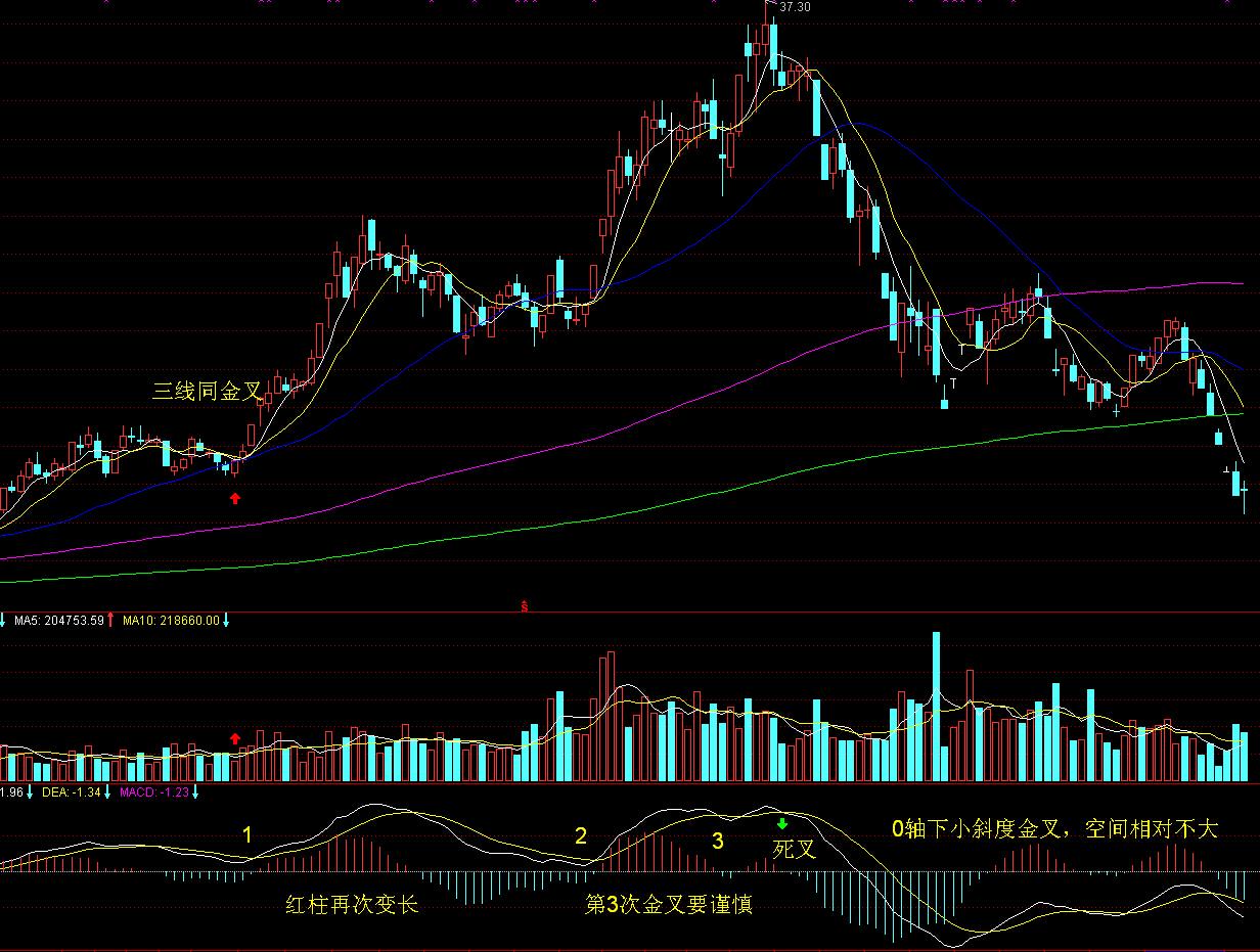 注意绕行！G35济广高速公路部分路段封闭施工