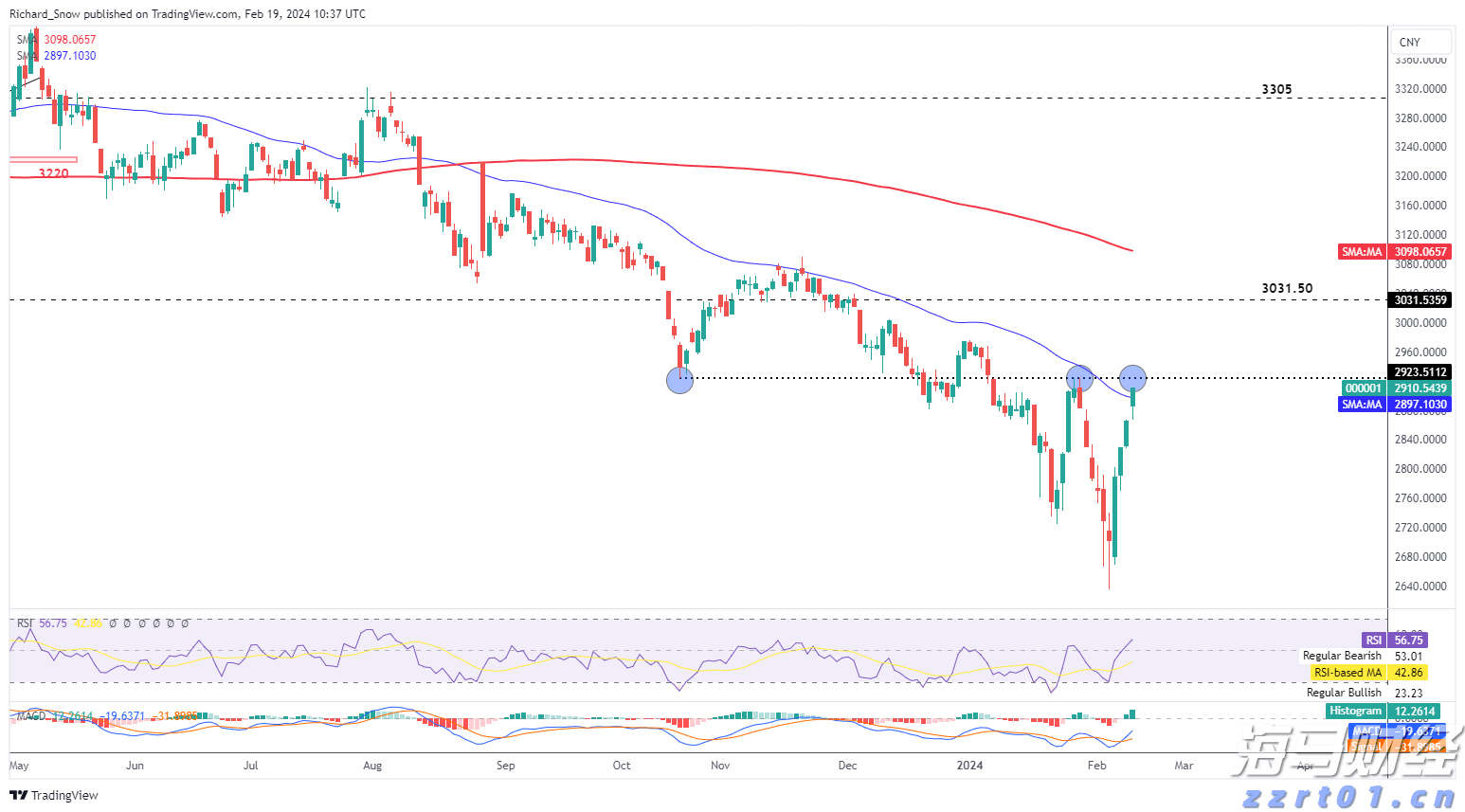 2025世界人工智能大会揭幕 科技成果集中展示