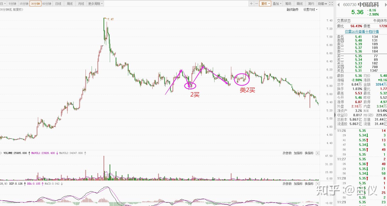 加快培育专精特新中小企业中信银行与工业和信息化部网络安全 产业发展中心签署战略合作协议