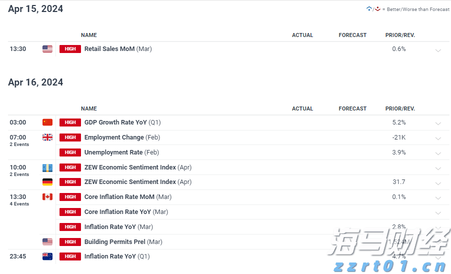 上半年梅州市城镇新增就业15101人！完成全年目标任务的83.89%