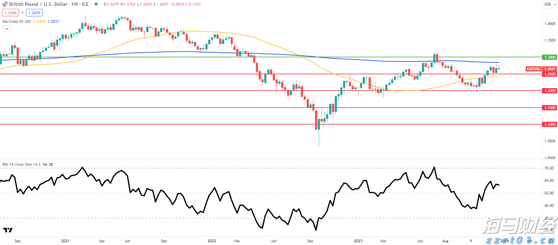 中指研究院:2025年上半年法拍房成交情况统计