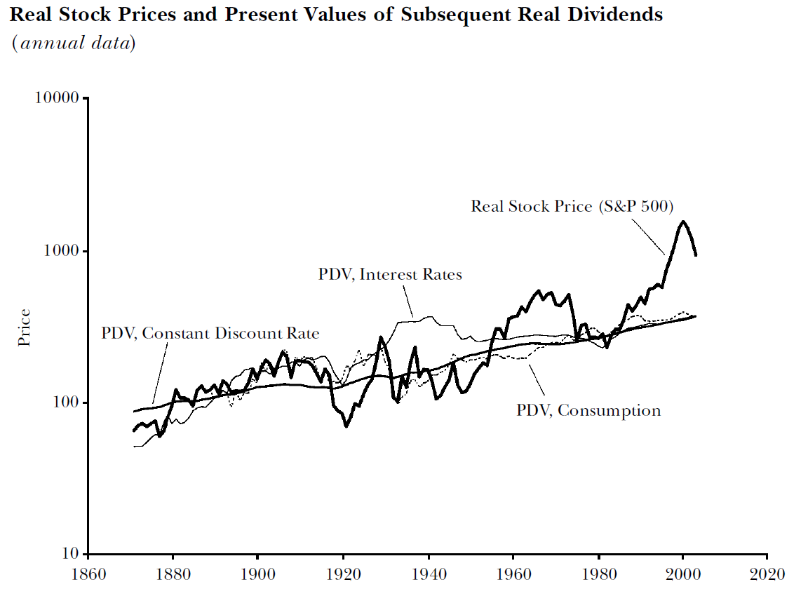 财报季来临！瑞银关注“AI+数字广告”，看好Applovin与Trade Desk的潜力